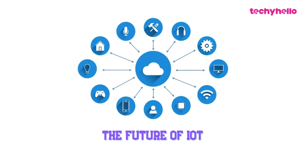 What is IoT? Learn How It’s Changing Your World